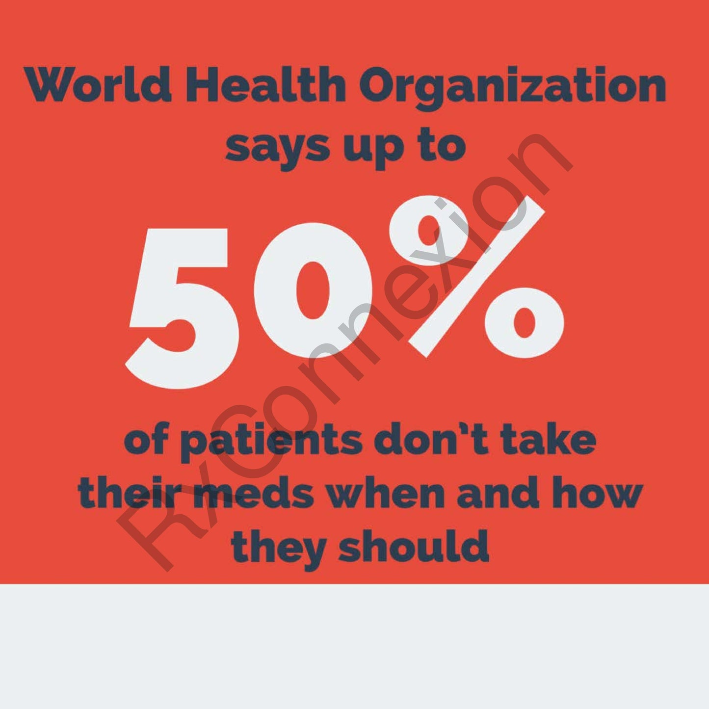 Social Media - 50% don't take meds correctly