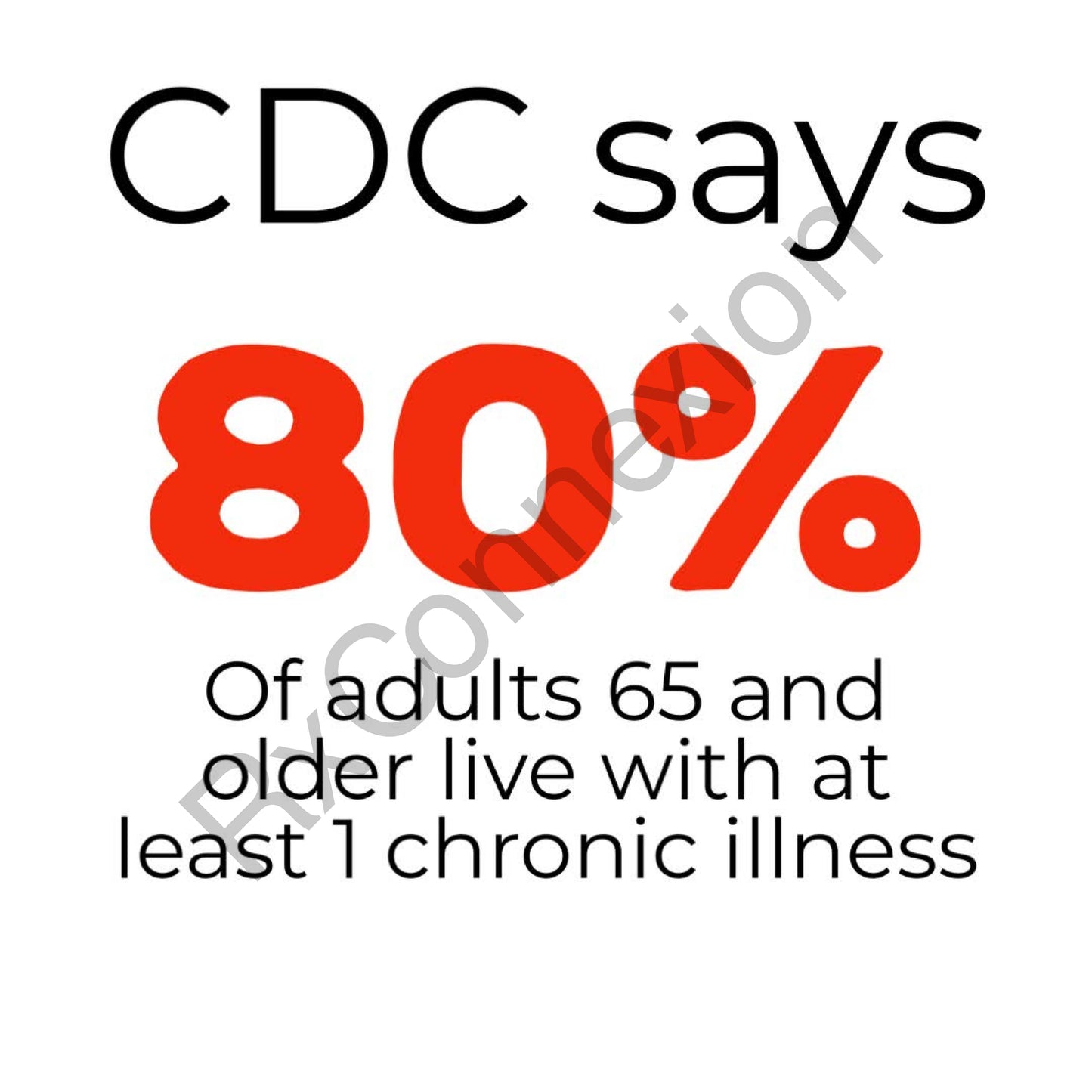 Social Media - CDC says 80%