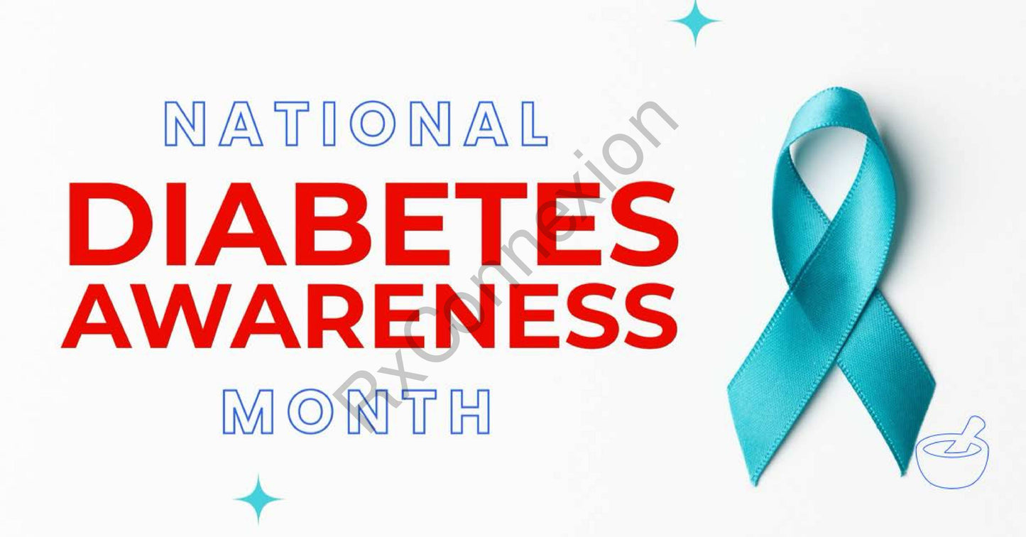 Social Media - Diabetes Awareness