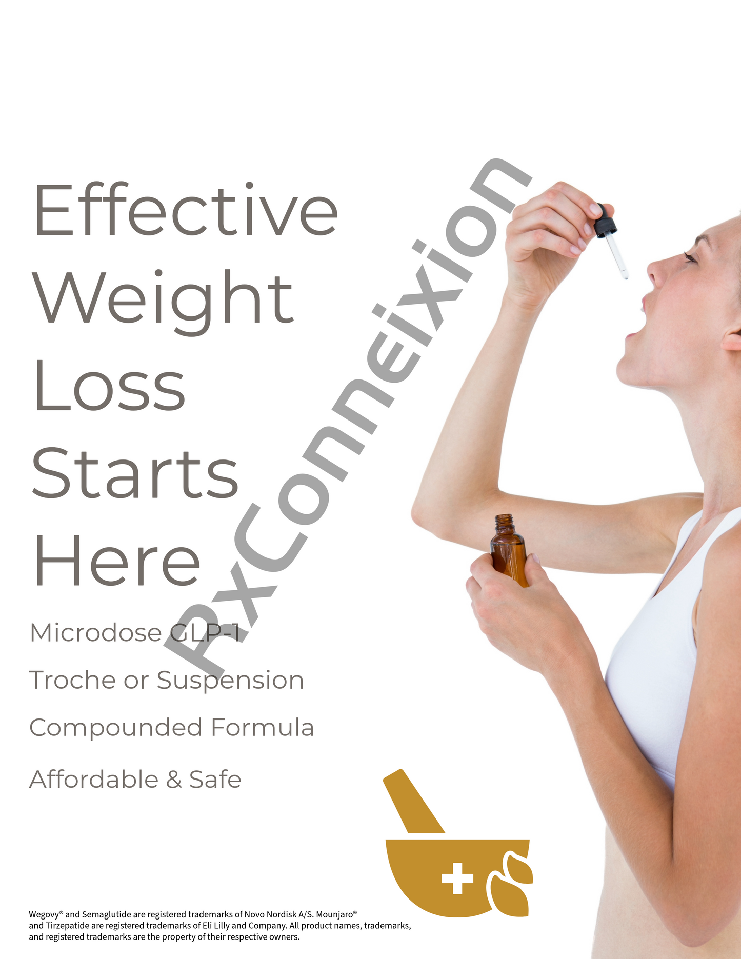 Poster - Effective weight loss