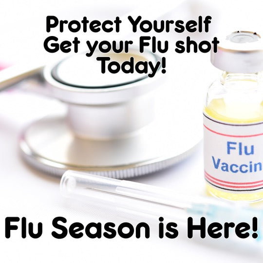 Social Media - Flu Shot