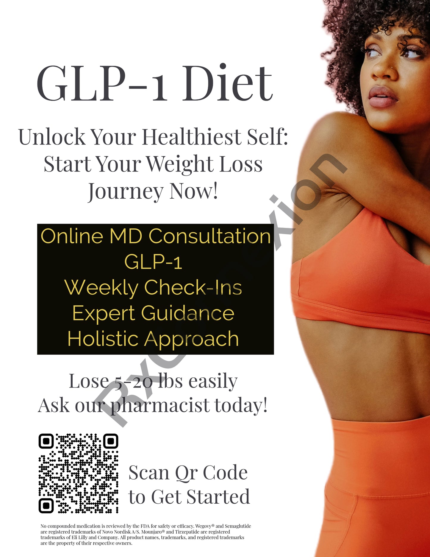 Poster - GLP1 Diet