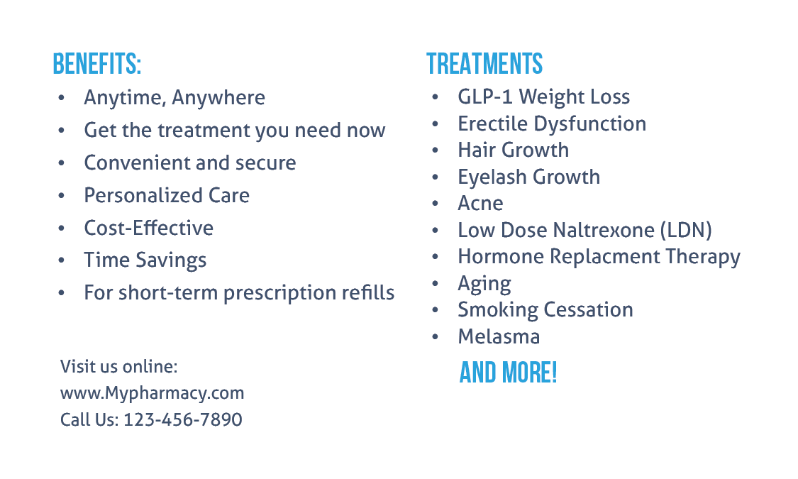Telemedicine Marketing Bundle