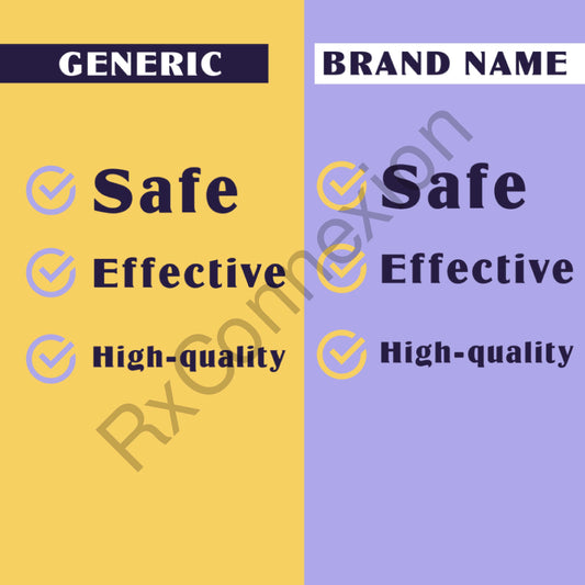 Social Media - Generic vs Brand name