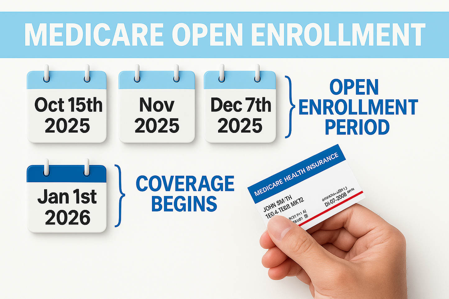 Medicare Open Enrollment 105