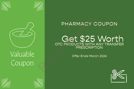 Coupon - Pharmacy coupon 101