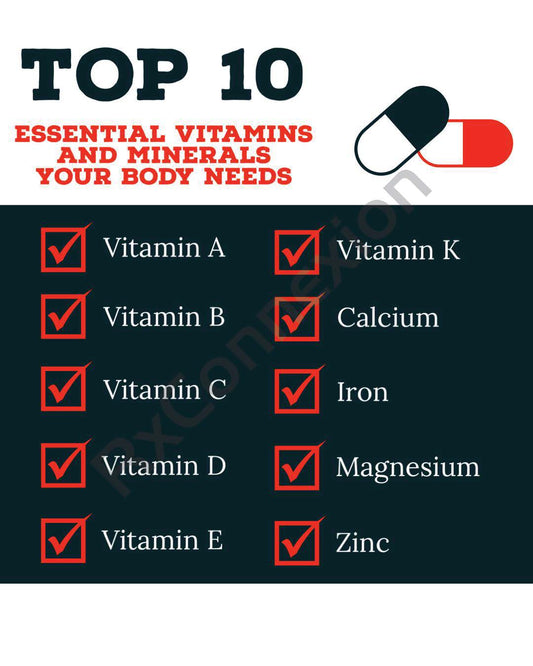 Social Media - Top 10 vitamins