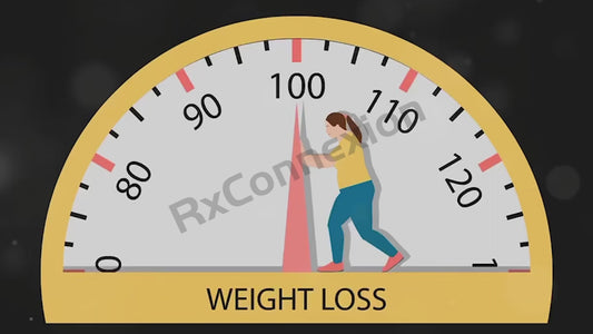 Social Media - Weight loss video